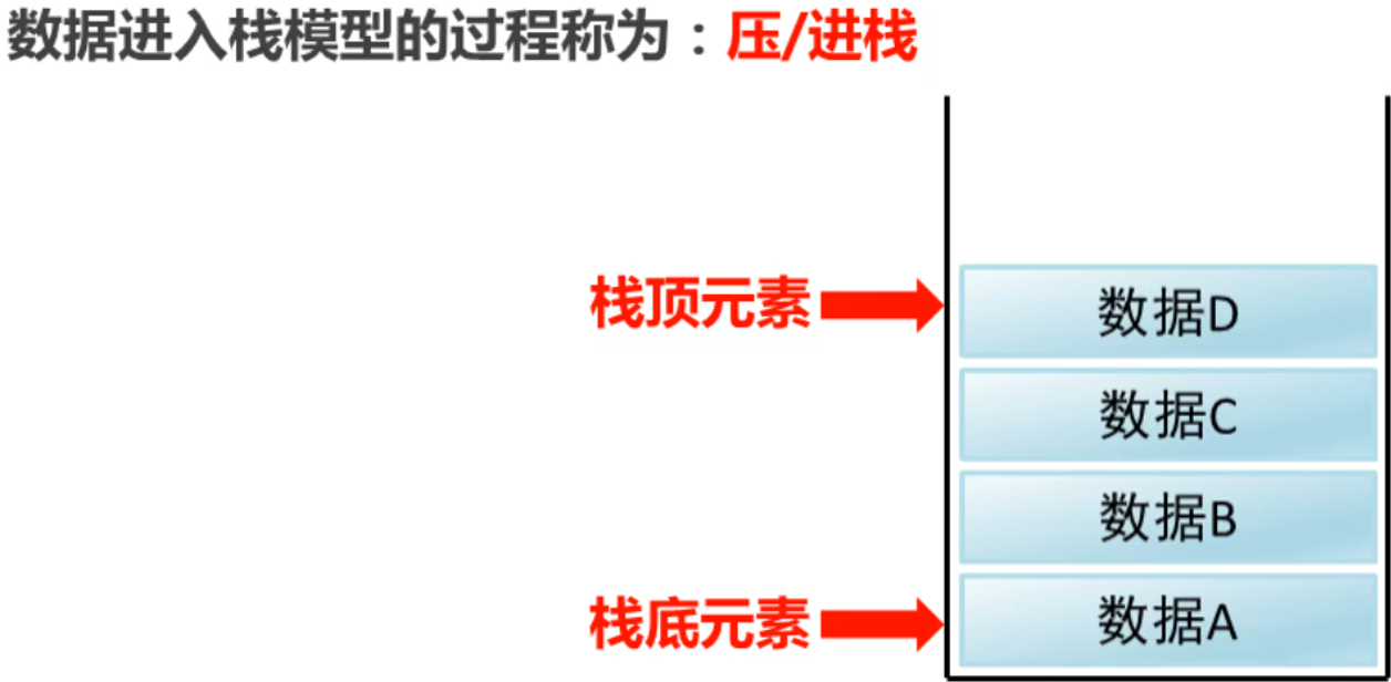 /images/java/JavaSE 进阶 (5) 时间/21.png
